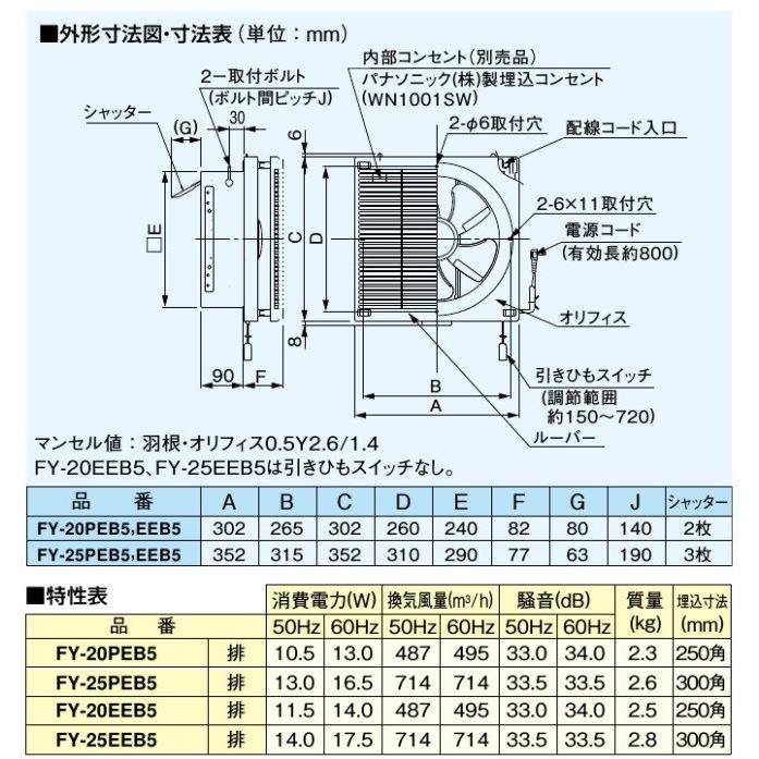 Panasonic（パナソニック） 換気扇 FY-25PEB5 羽25cm/埋込30cm