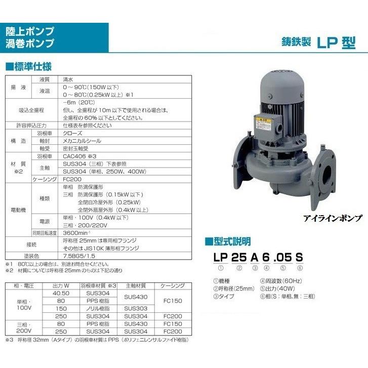 テラル ラインポンプ LP25A5.15 0.15kw 200V 50HZ 25mm 循環ポンプ 加