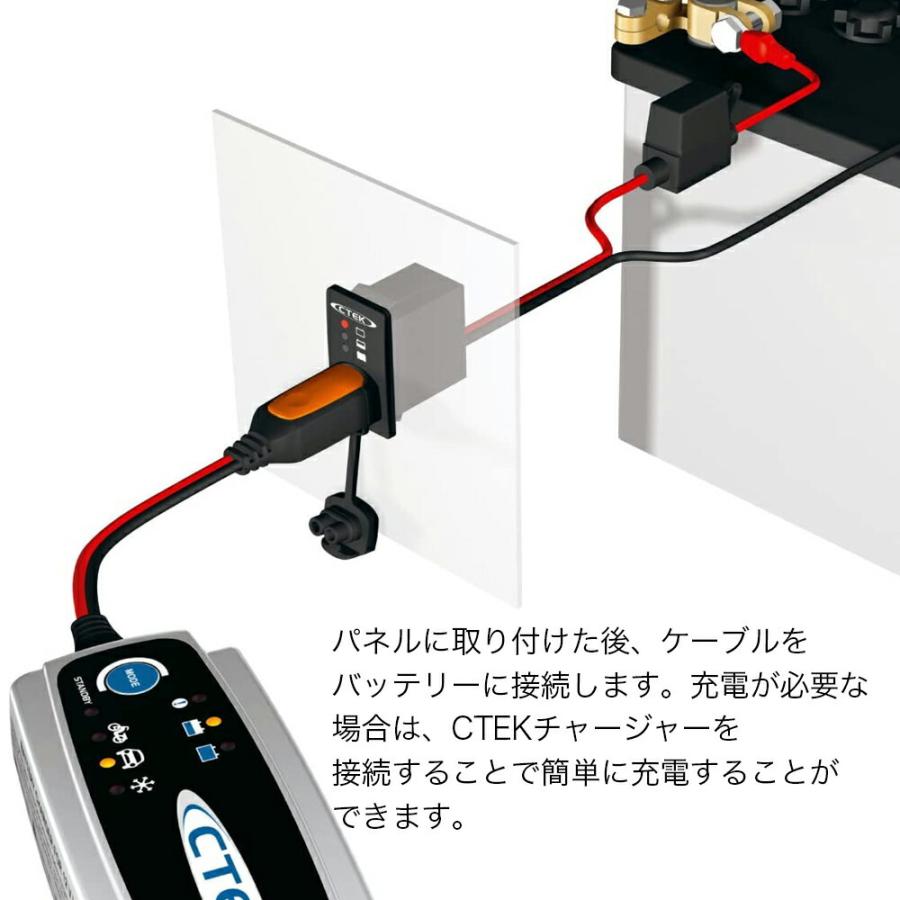 CTEK ［ ctek 56-380 シーテック インジケーターパネル1.5m INDICATOR