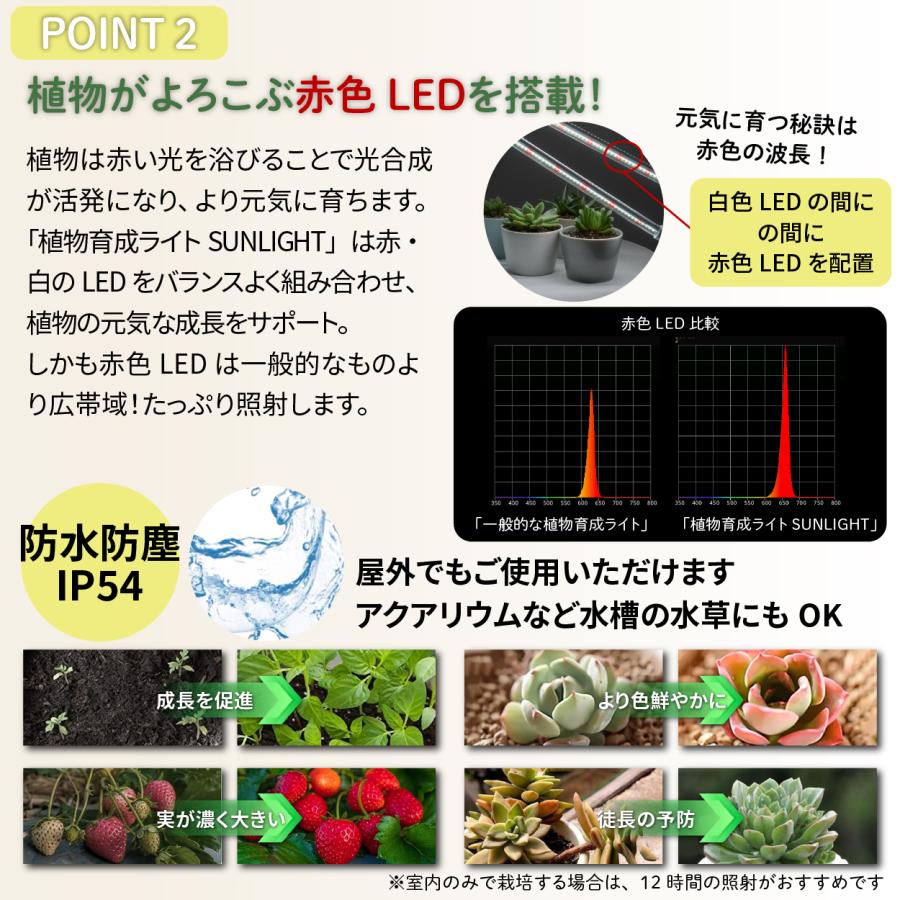 最短当日発送】 植物育成ライト LED クリップ タイマー 防水 取扱説明