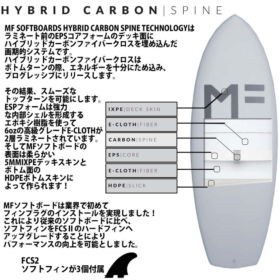 ミックファニング ソフトボード サーフボード LITTLE MARLEY 5'4