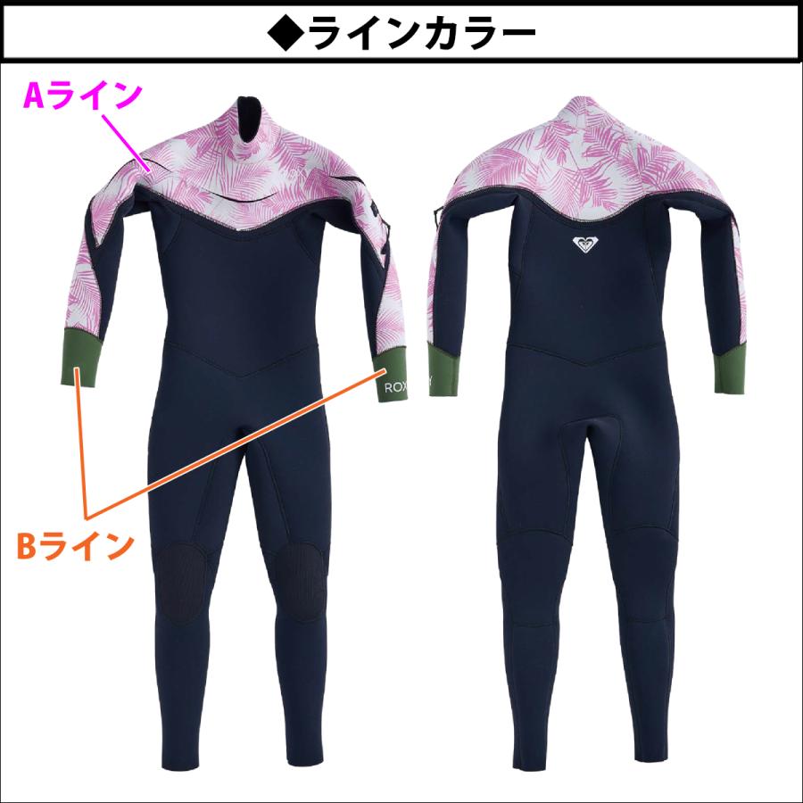 ROXY（ロキシー） 24 ROXY フルスーツ ウェットスーツ ウエットスーツ