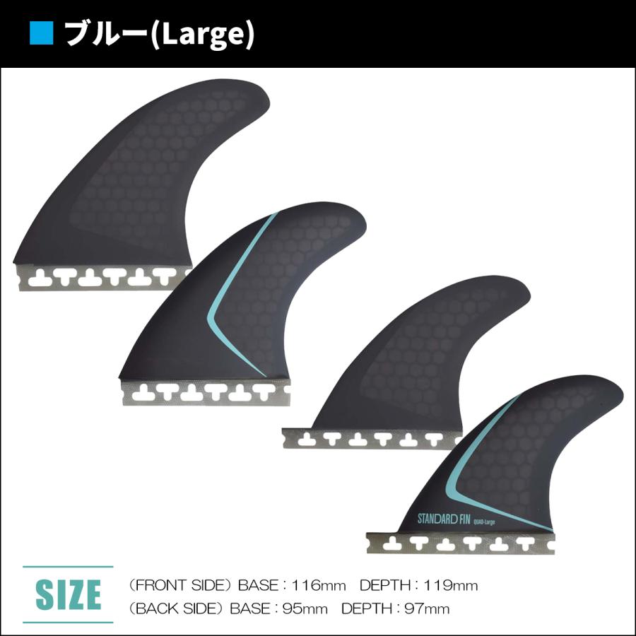 futures.（フューチャー） フィン クアッド TLS FIN TYPE-C QUAD