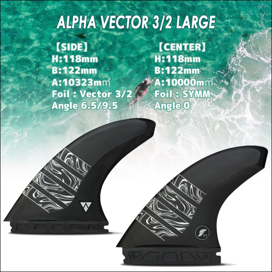 futures.（フューチャー） 24 futures. フィン ALPHA VECTOR 3/2 LARGE