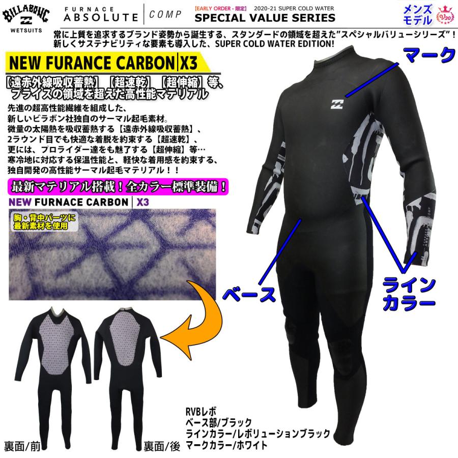 BILLABONG（ビラボン） 20-21 BILLABONG セミドライ ウェットスーツ