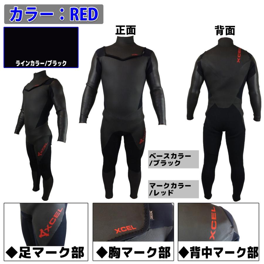 19-20 XCEL エクセル セミドライ ウェットスーツ ウエットスーツ