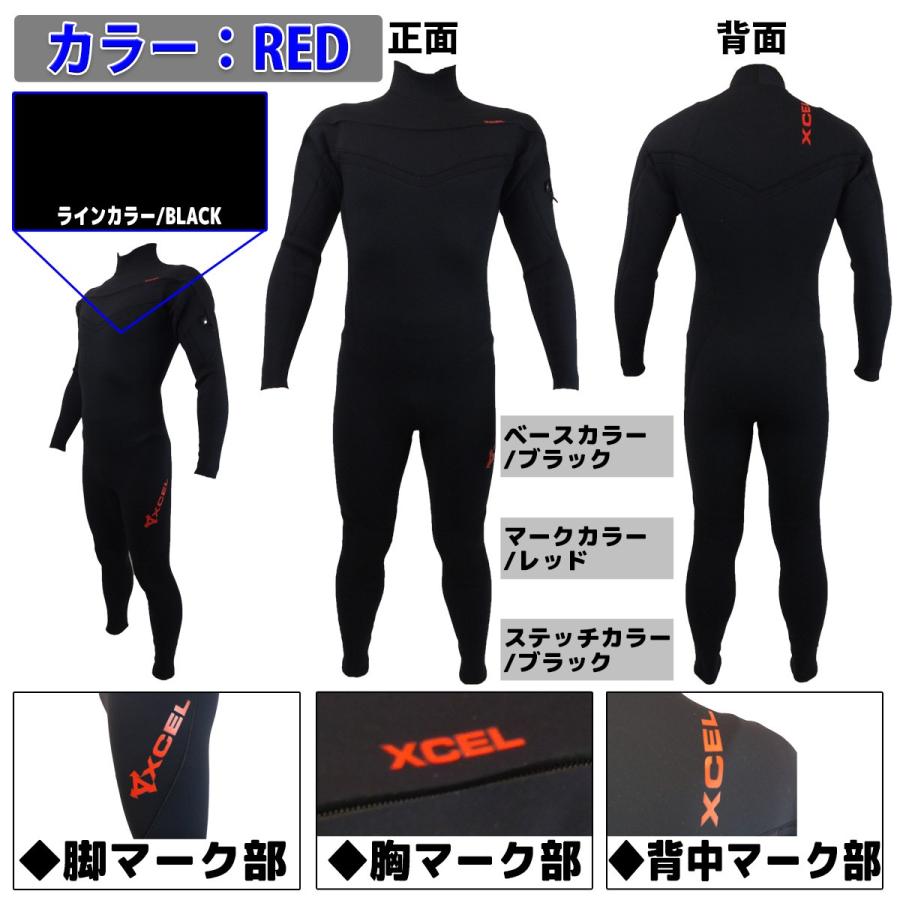 20 XCEL エクセル フルスーツ ウェットスーツ ロングチェストジップ