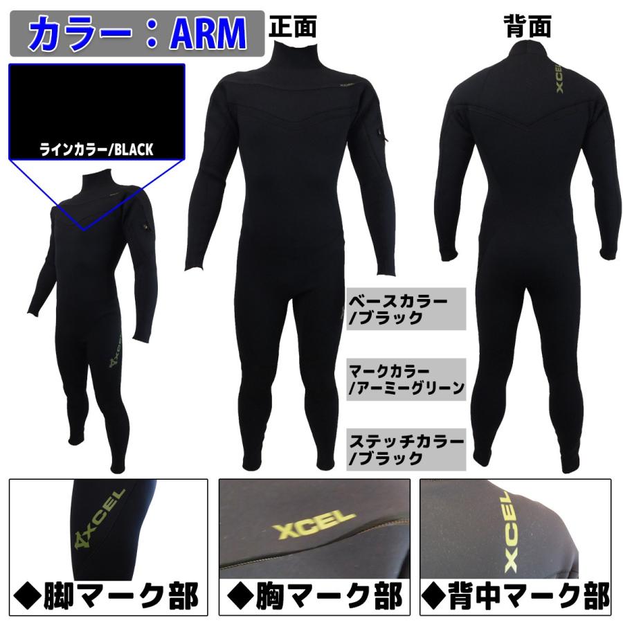 20 XCEL エクセル フルスーツ ウェットスーツ ロングチェストジップ