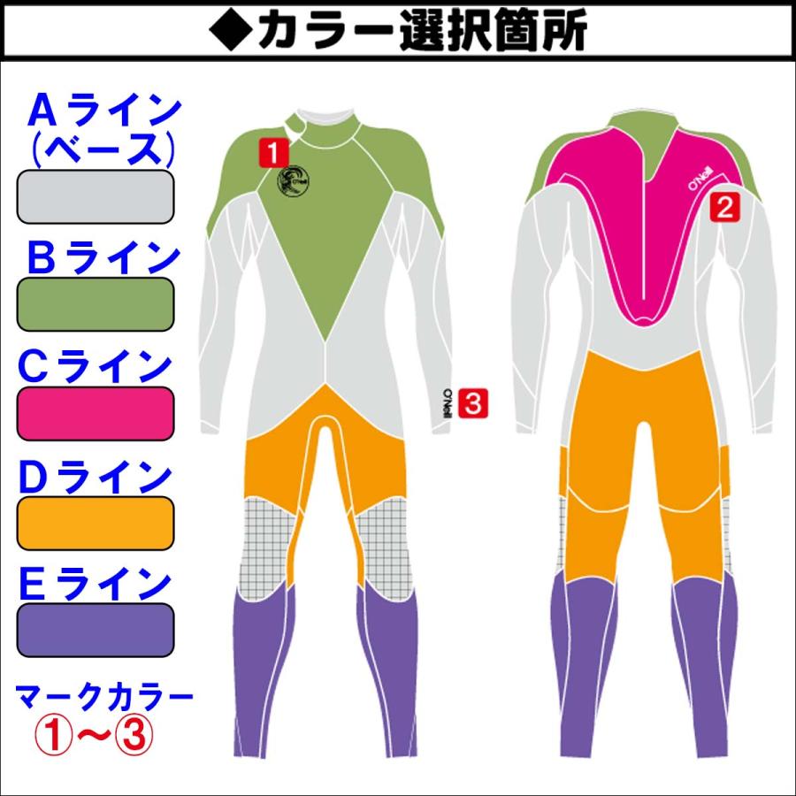 O'NEILL（オニール） 24 O'NEILL シーガル ウェットスーツ バック