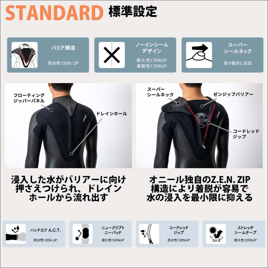 O'NEILL（オニール） 24 O'NEILL 半袖タッパー ウェットスーツ
