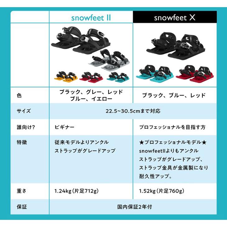 23-24 snowfeet X スノーフィート エックス プロフェッショナルモデル