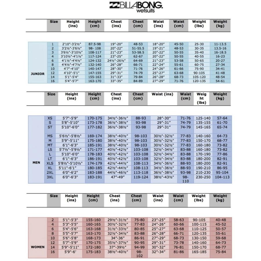 BILLABONG（ビラボン） 2018年 CAPTAIN SLEEVELESS SPRING ウエット