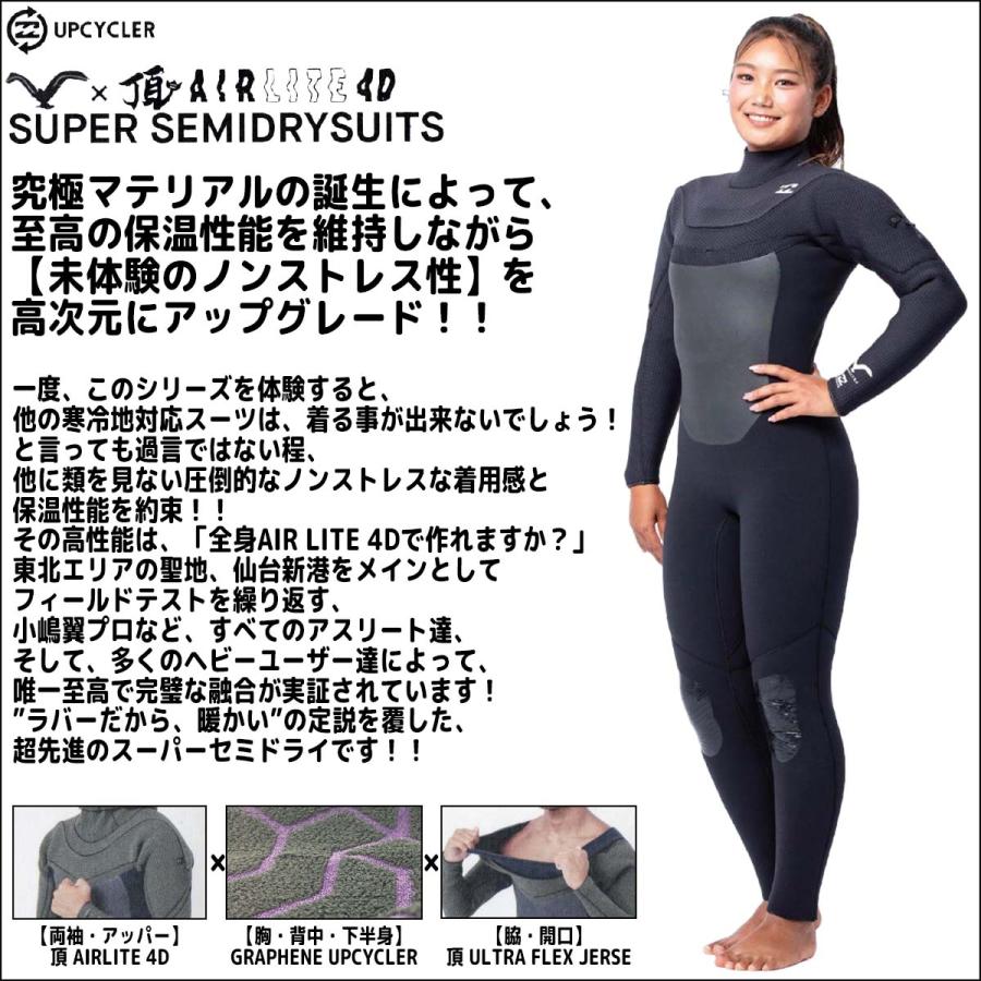 BILLABONG（ビラボン） 25-26 BILLABONG セミドライ ウェットスーツ 頂