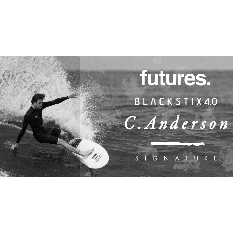 futures.（フューチャー） 24 futures. フィン BLACK STIX 4.0