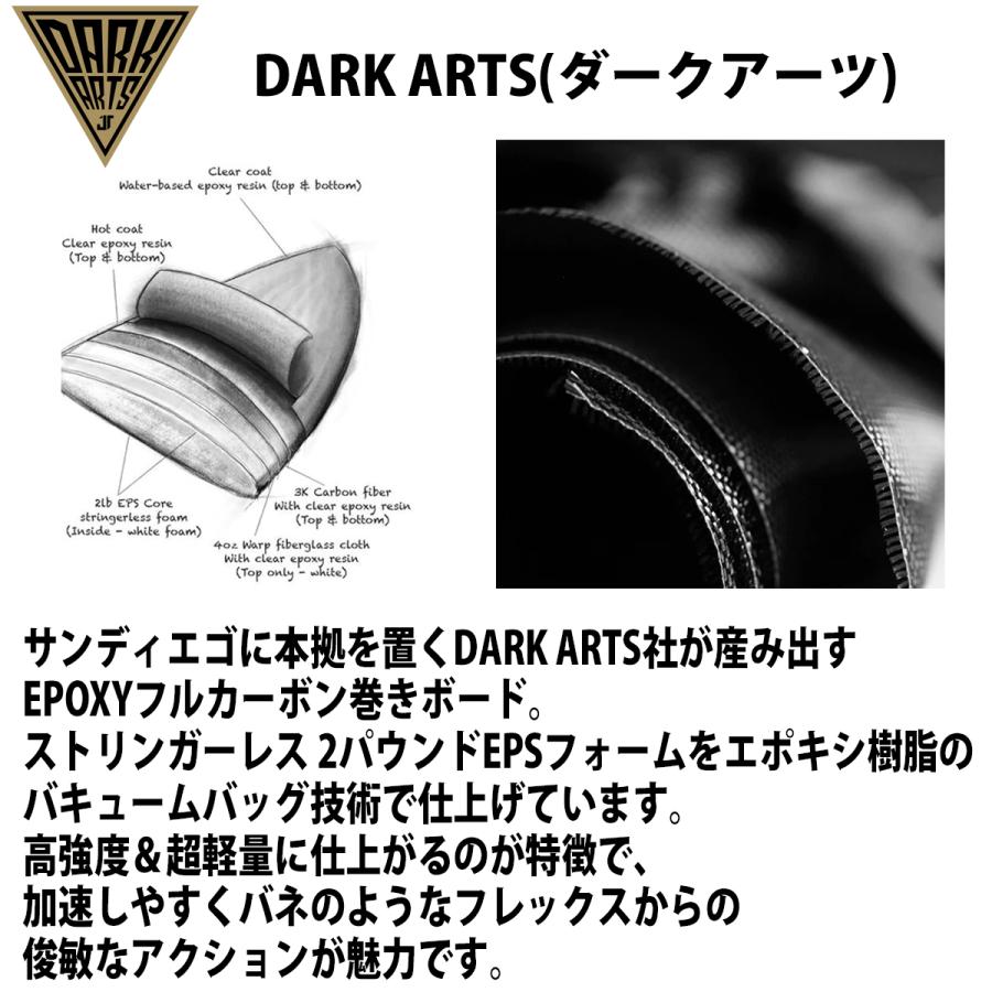 DHD ディーエイチディー EE DNA DARK ARTS イーイーディーエヌエー