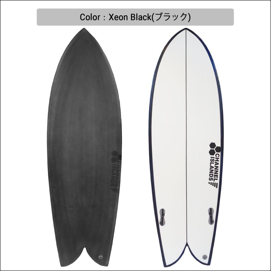 22 サンダーボルト チャンネルアイランド CI FISH シーアイフィッシュ