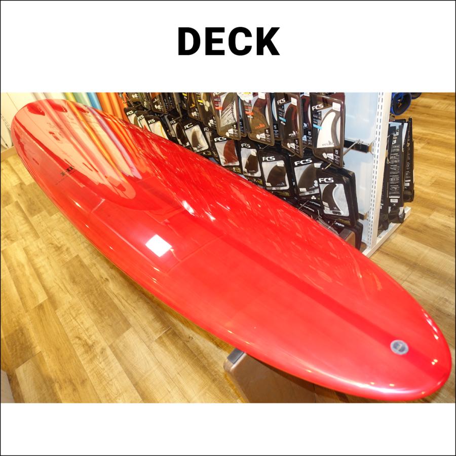 サンダーボルト ハーレーイングルビーシリーズ HARLEY INGLEBY SERIES