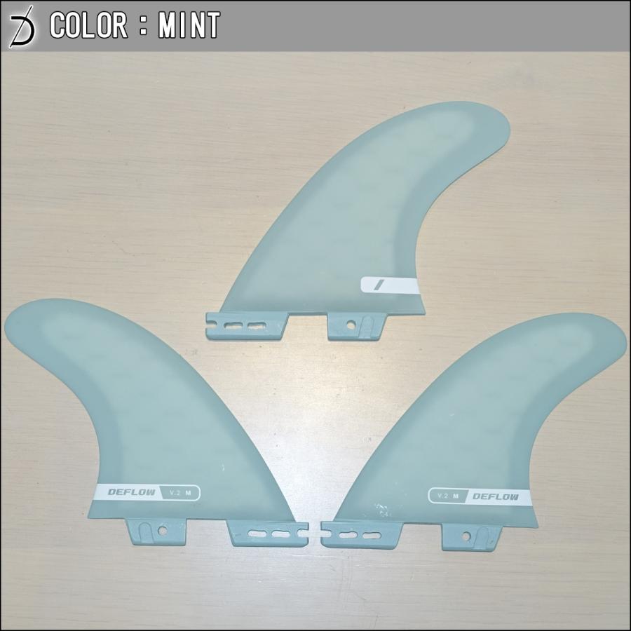 DEFLOW デフロウ FCS2 フィン トライフィン V.2 FIN EVO 3本セット