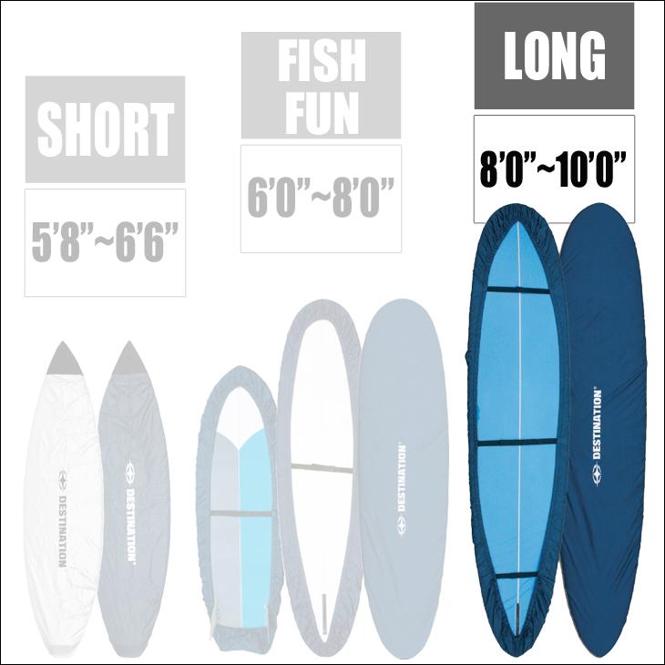 DESTINATION（デスティネーション） ロングボード用 デッキカバー