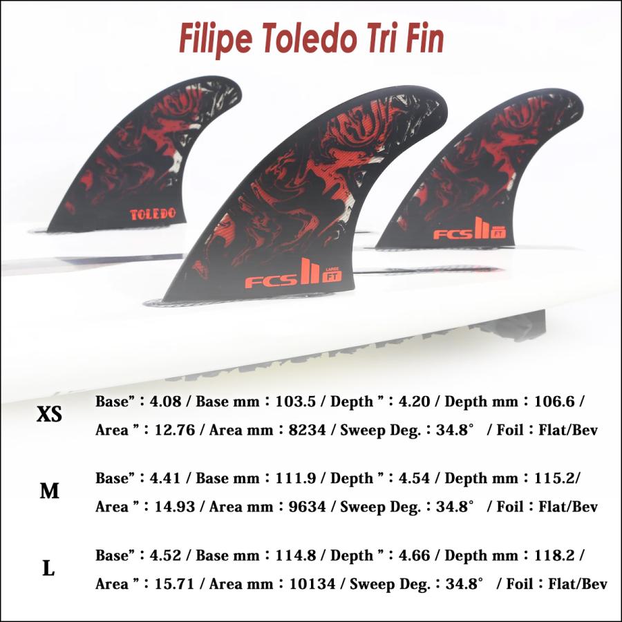 FCS 26 FCS2 フィン FT PC フィリペトレド シグネチャー トライフィン