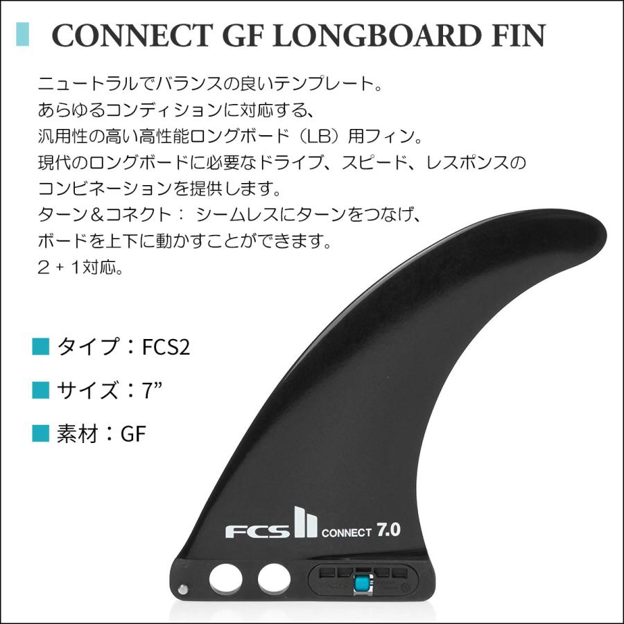 FCS 26 FCS2 ロングボード フィン CONNECT GF LONGBOARD FIN 7