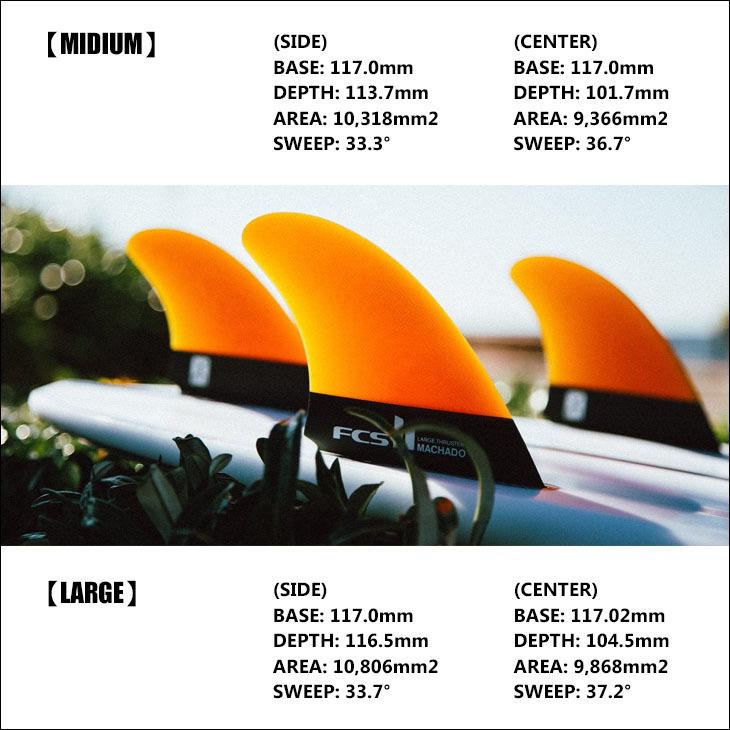 FCS FCS2 フィン RM TRI KEEL SET Rob Machado Tri Keel Fins ロブ
