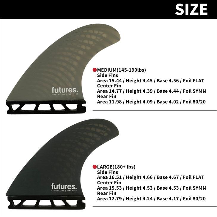 FIREWIRE（ファイヤーワイヤー） Futures. フューチャー フィン