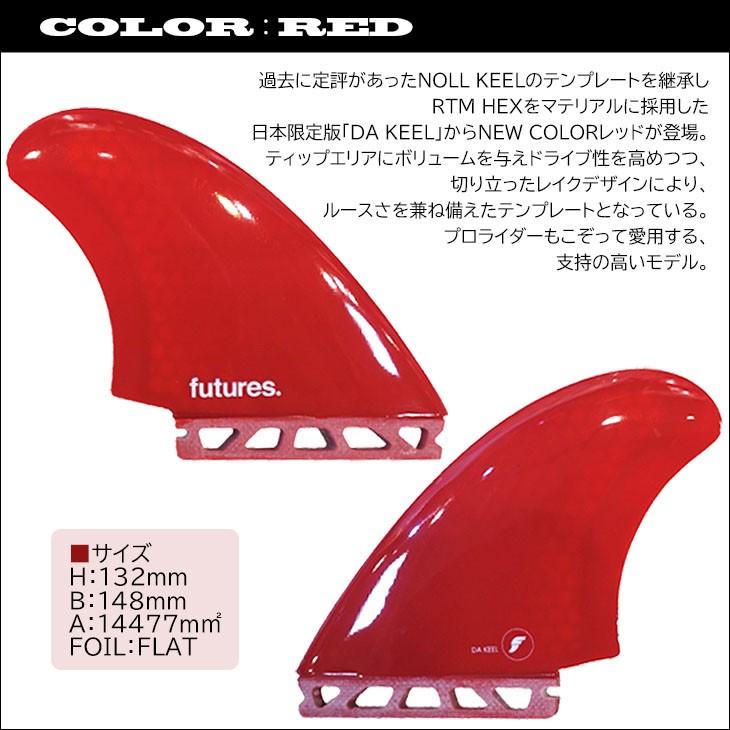 futures.（フューチャー） フィン RTM HEX DA KEEL TWINFIN ツイン