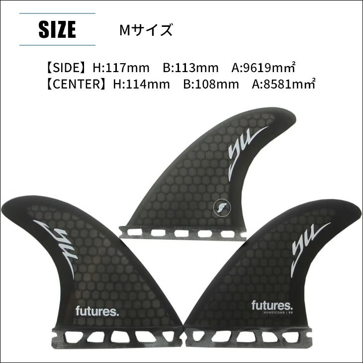 futures.（フューチャー） フィン RTM HEX FYU YU 植田義則 TRI FINS