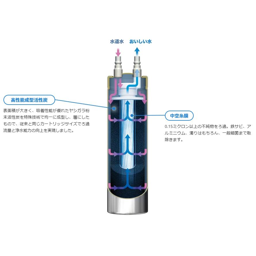 メイスイ浄水器カートリッジ Ge・1Z : 水彩ねっと - 通販 - Yahoo