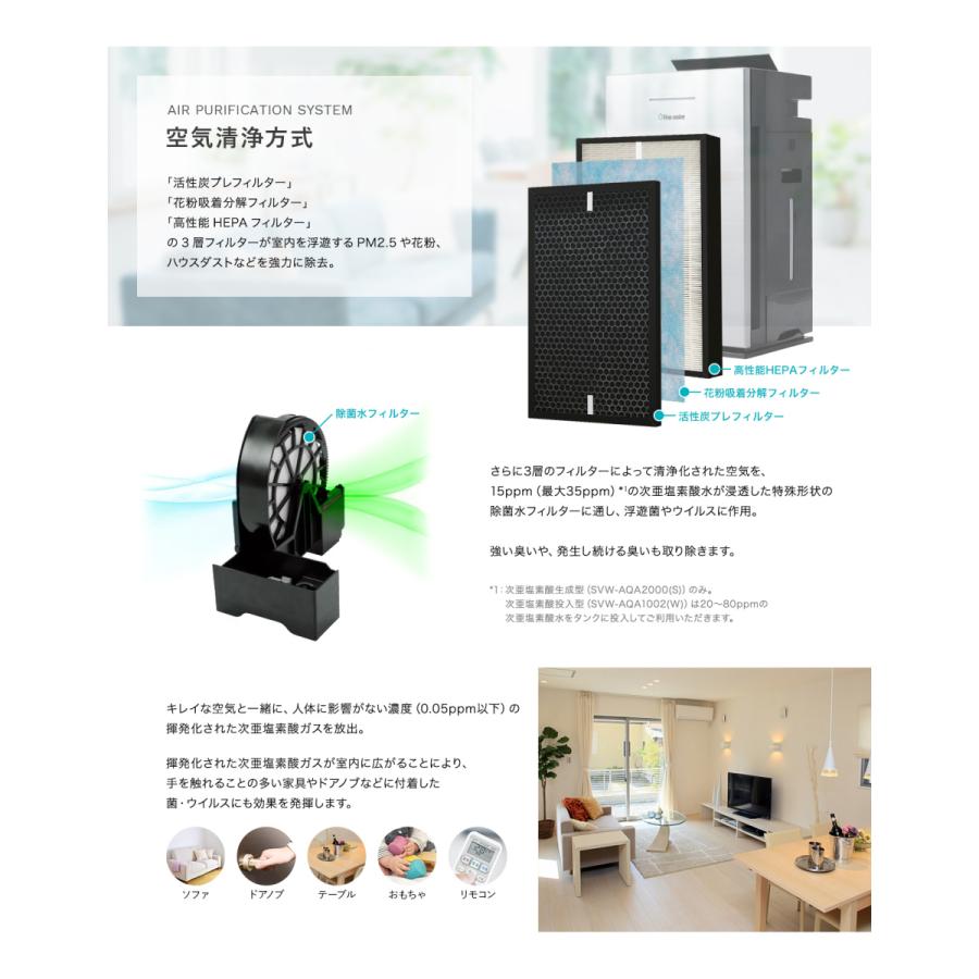 シリウス 次亜塩素酸 空気清浄機 ウイルスウォッシャー SVW