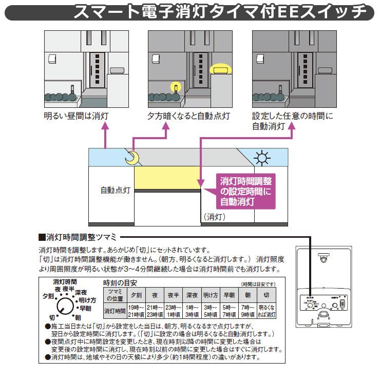 パナソニック 配線器具 消灯タイマ付EEスイッチ EE4518 全4色 明るさ