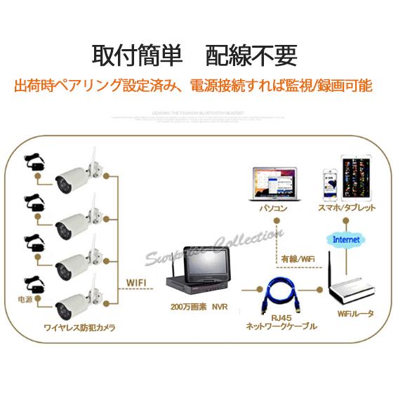 防犯カメラ 屋外 ワイヤレス 常時録画 4台セット 配線不要 家庭用 屋内