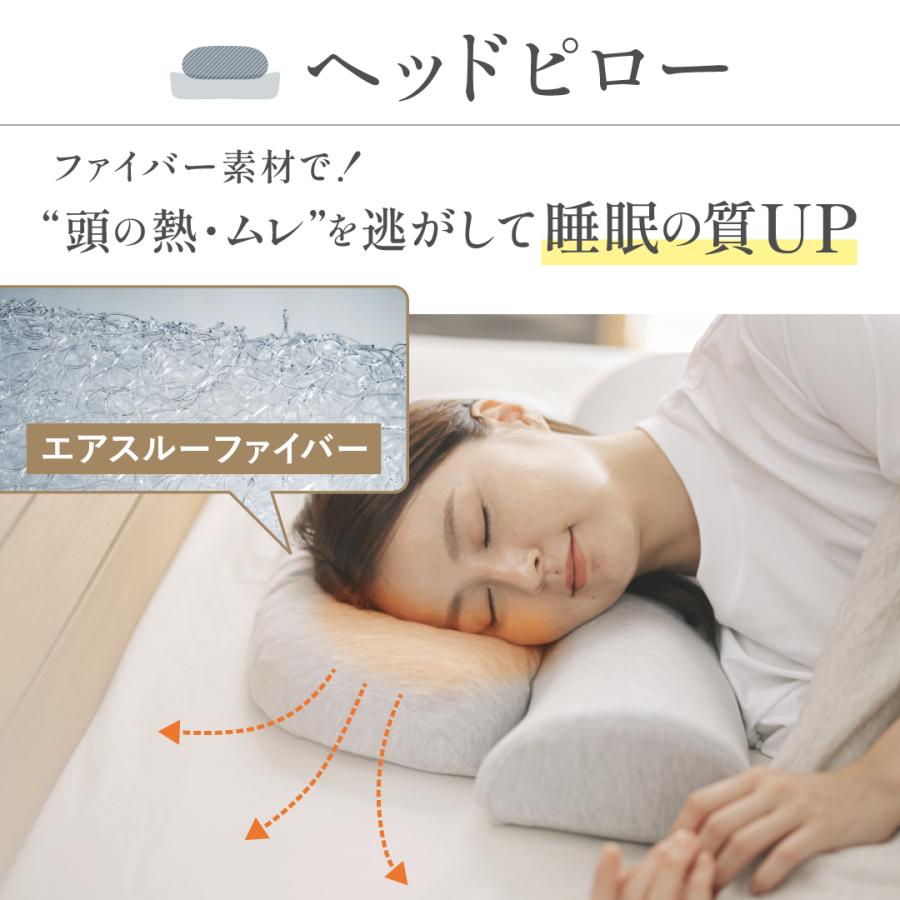 公式]【首と肩のことだけを考えたダブル枕プラス】 枕 ピロー 首 肩