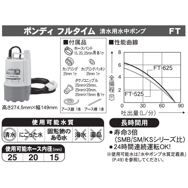 工進 水中ポンプ 池用 小型 循環ポンプ 100V FT525/FT625 池ポンプ