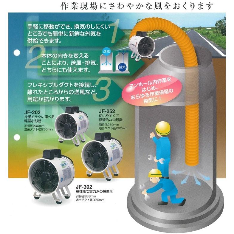 ツルミポンプ 業務用 送風機 ジェットファン JF-252 ダクトファン