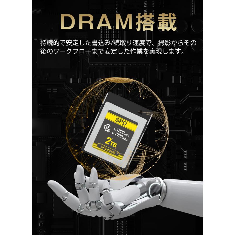 SPD ポイント2倍 SPD CFexpress Type B メモリーカード 2TB R:1800MB/s