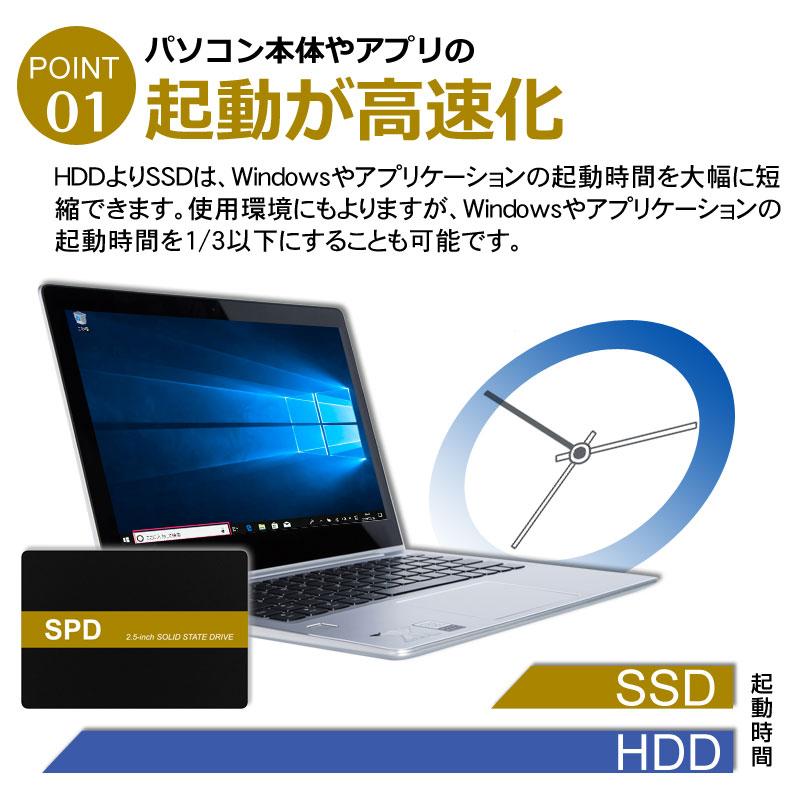 SPD ポイント2倍 SPD SSD 256GB 2.5インチ 7mm 内蔵型SSD SATAIII 6Gb