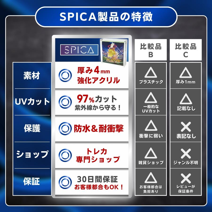 SPICA ポケモンカードケース box 収納ケース トレカケース アクリル