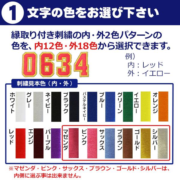 番号刺繍 KK型 / 野球 ウェア 袖 刺繍 オーダー 名入れ チーム マーク