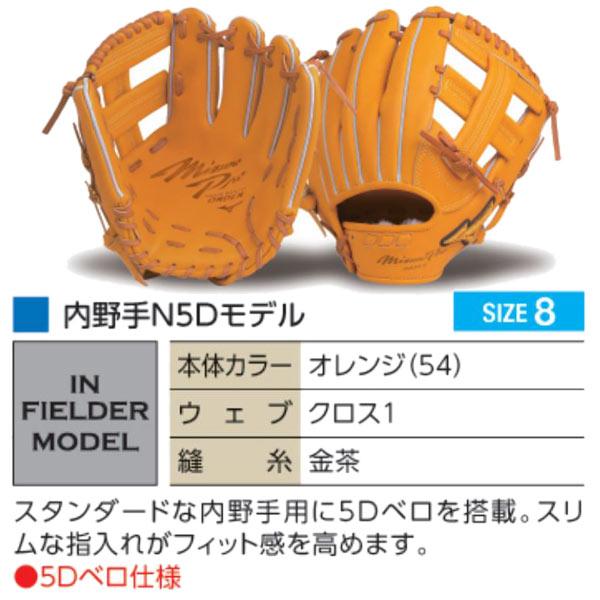 MIZUNO（ミズノ） ミズノプロ/オーダーグラブ/軟式グローブ/内野手N5D