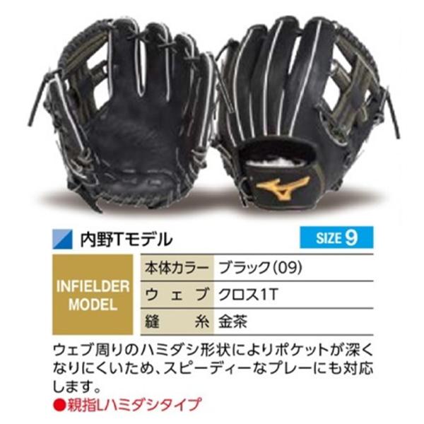 MIZUNO（ミズノ） ミズノプロ/オーダーグラブ/軟式グローブ/内野T/内