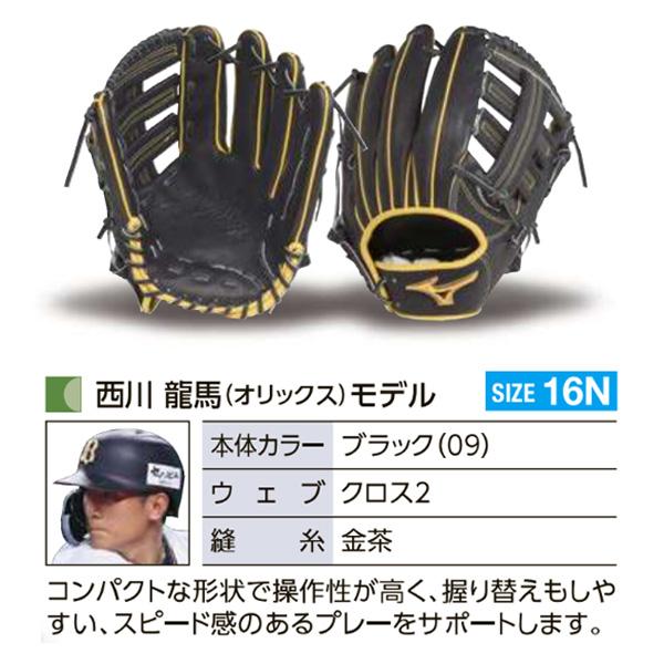 MIZUNO（ミズノ） ミズノプロ/オーダーグラブ/軟式グローブ/西川龍馬