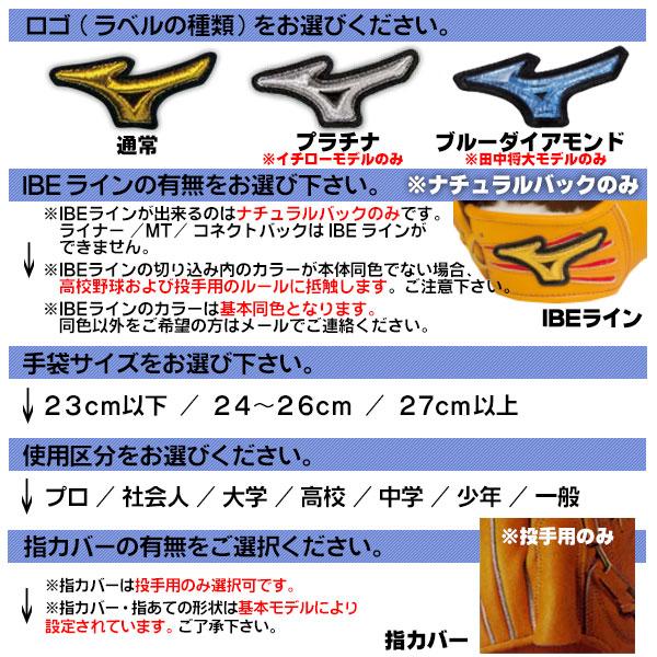 MIZUNO（ミズノ） ミズノプロ/オーダーグラブ/軟式グローブ/田中将大