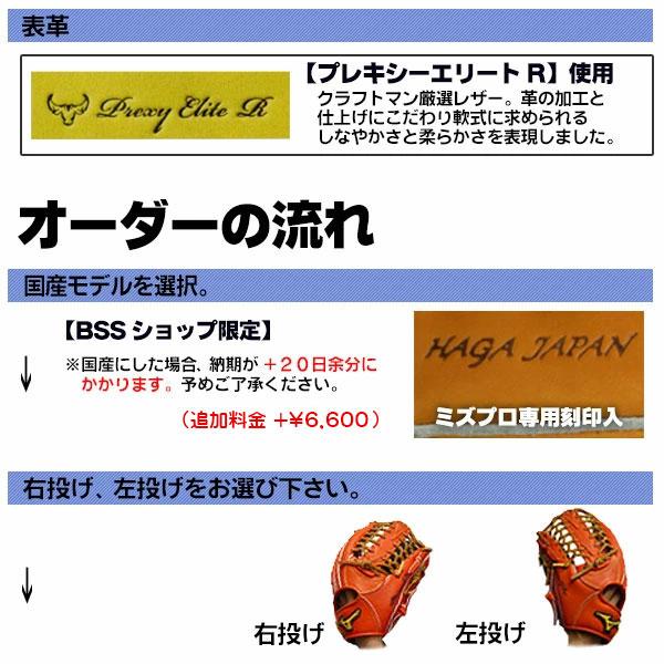 MIZUNO（ミズノ） ミズノプロ/オーダーグラブ/軟式グローブ/石川雅規