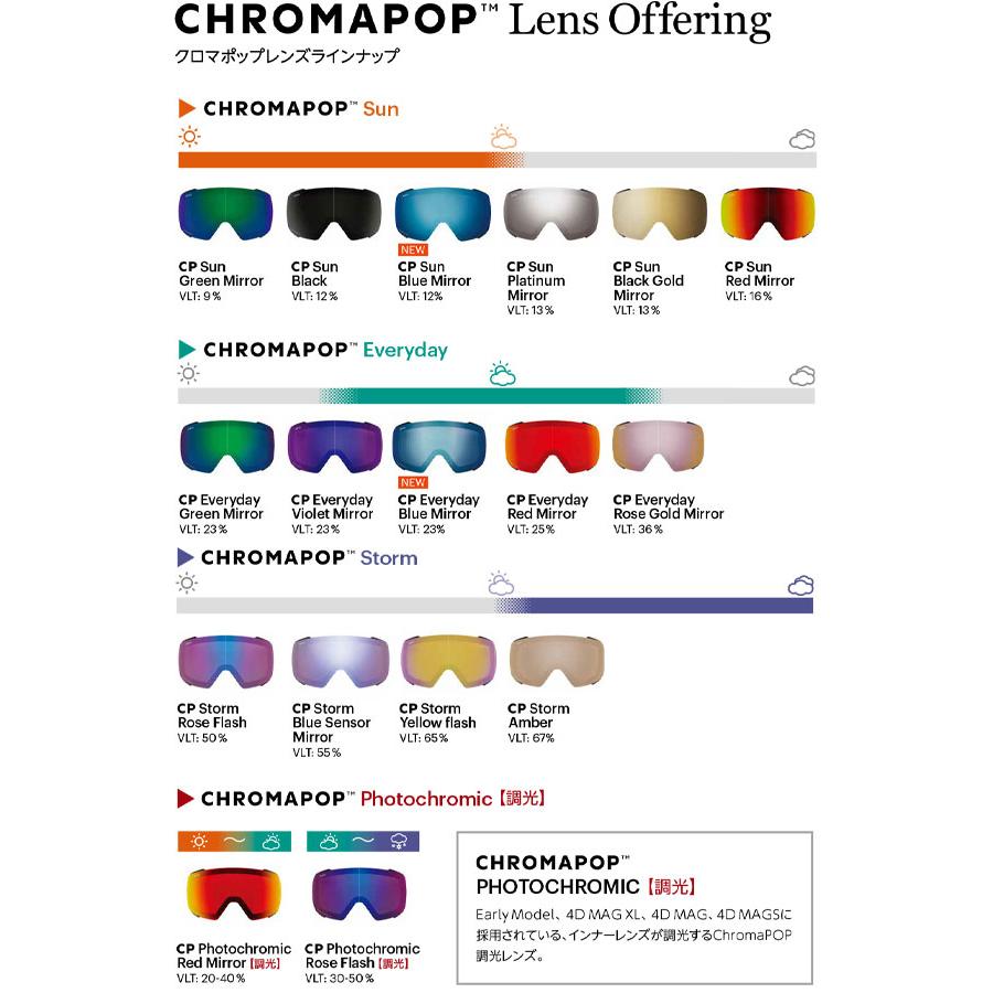 SMITH（スミス） 2024-2025 SMITH/スミス/4D MAG XL/010275001/フォー