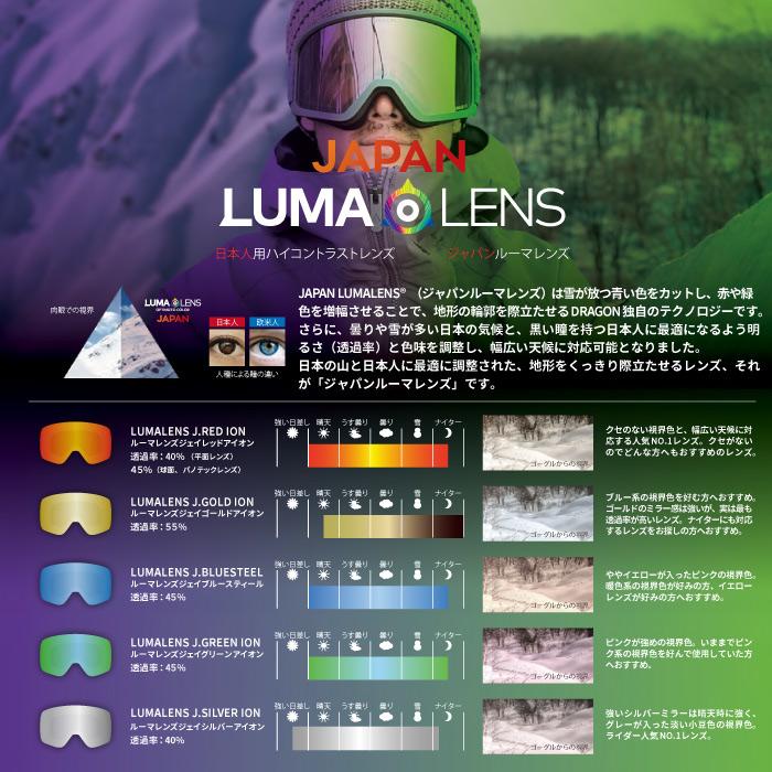 ドラゴン（DRAGON） 日本正規品 スノーボード ゴーグル DRAGON D1 LUMA