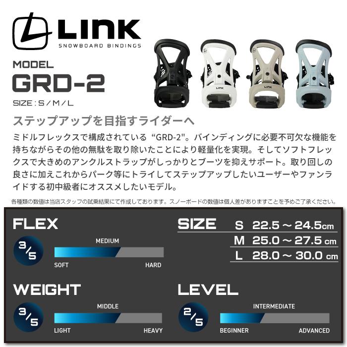 SIMS 日本正規品 取付可能 スノーボード + ビンディング 2点セット