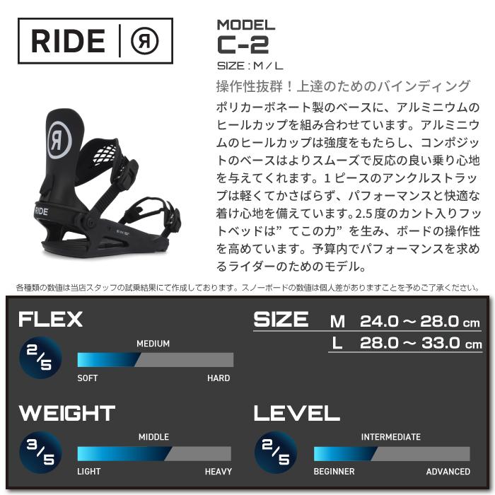 RIDE（ライド） 日本正規品 取付可能 スノーボード ビンディング 2点