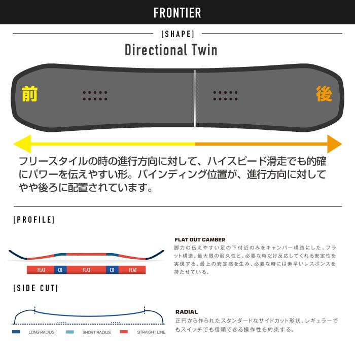 SALOMON（サロモン） 日本正規品 スノーボード 板 22-23 SALOMON